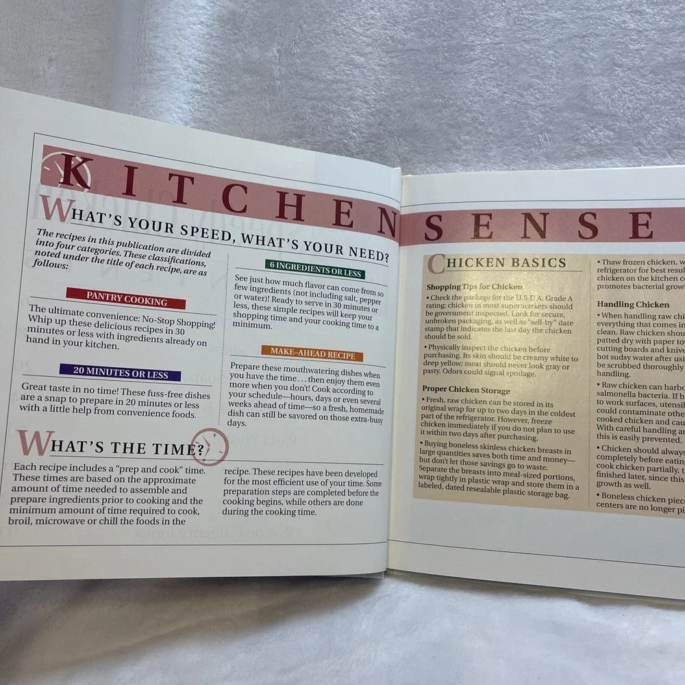 No Time to Cook Speedy Chicken‎ Cookbook 1996 Hardcover Publications Intl